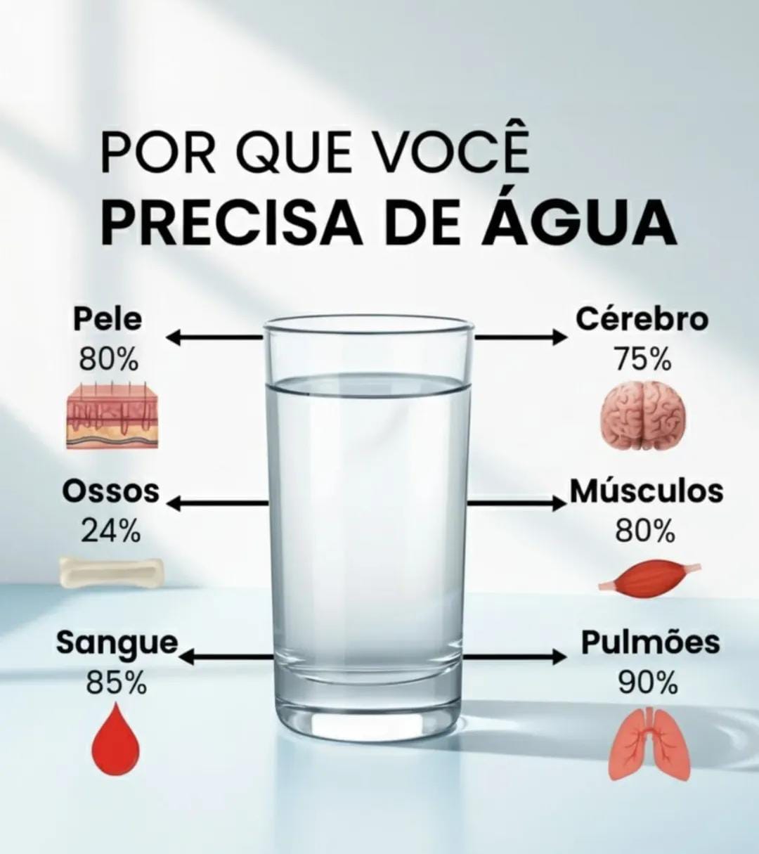 ANÚNCIO